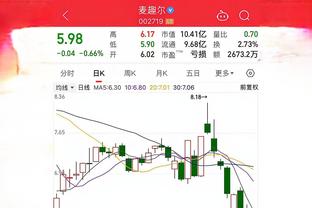 记者：国安最重要国际纠纷解决 上级可协调外部资金但须专款专用